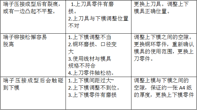 1660186716989674.png 微信截圖_20220811105505.png