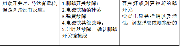 1660186725690723.png 微信截圖_20220811105536.png