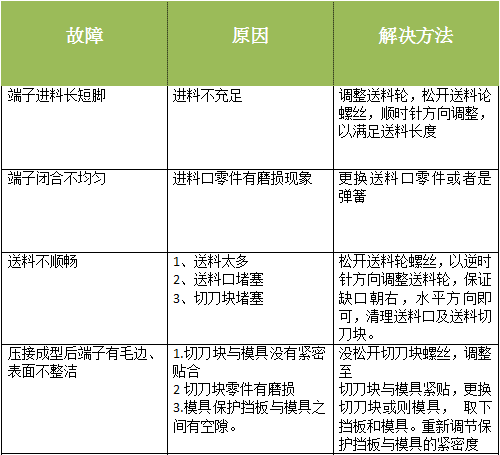 1668645826175271.png 3bfa4ec357f18524e0d0dabf30ac990.png