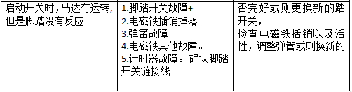 1668645900667999.png 886730df421cafc5336f2f61de82121.png